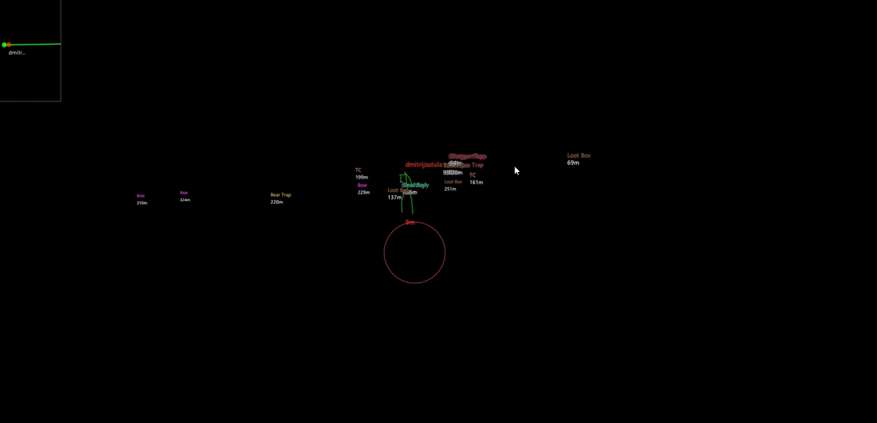 Magic rust dma 6
