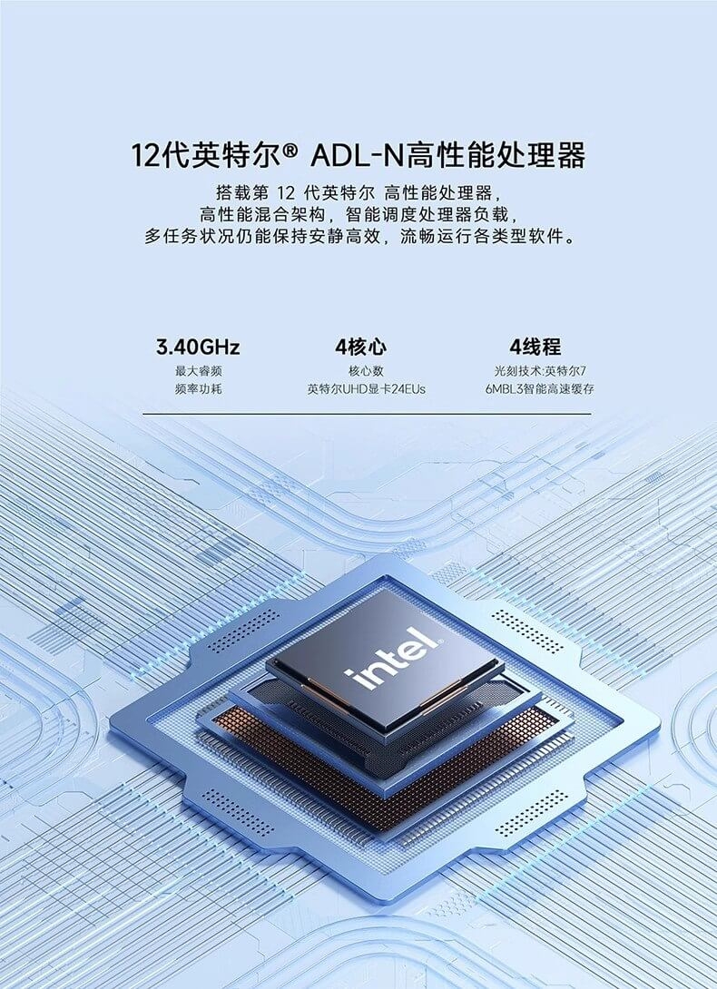 MINI PC 4