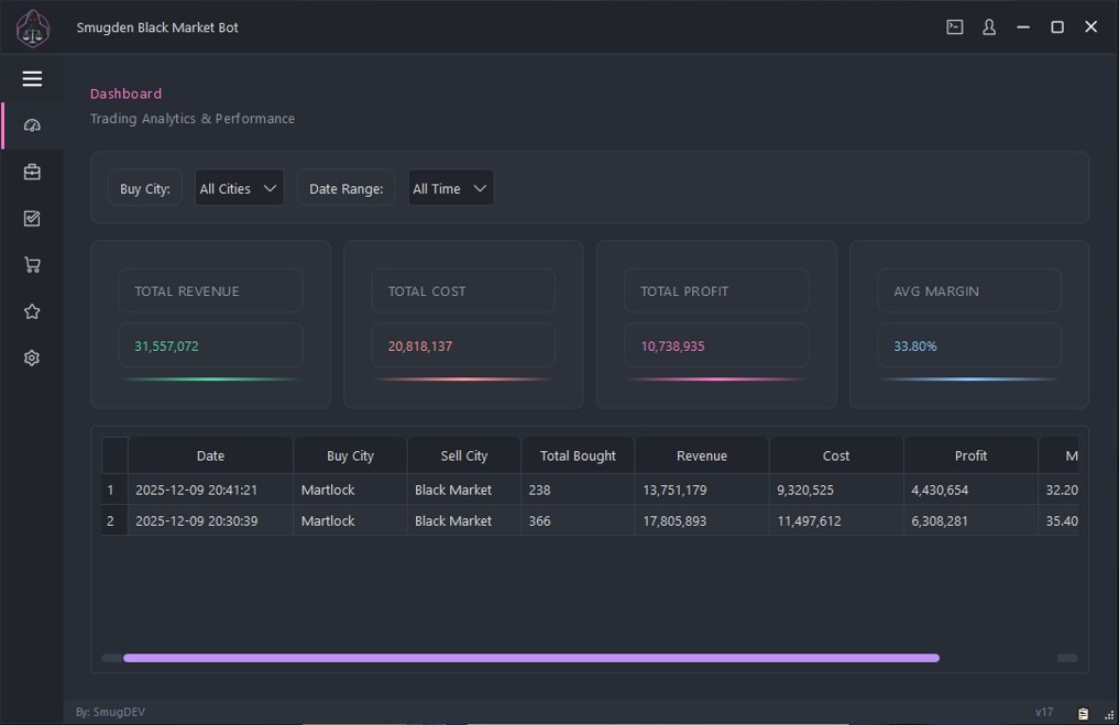BlackMarket Bot